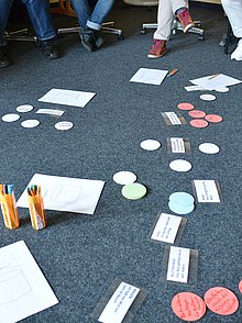 Seminarraum. Auf Boden liegen Stifte und Zettel. Man sieht Beine der Menschen, die im Kreis darum sitzen.